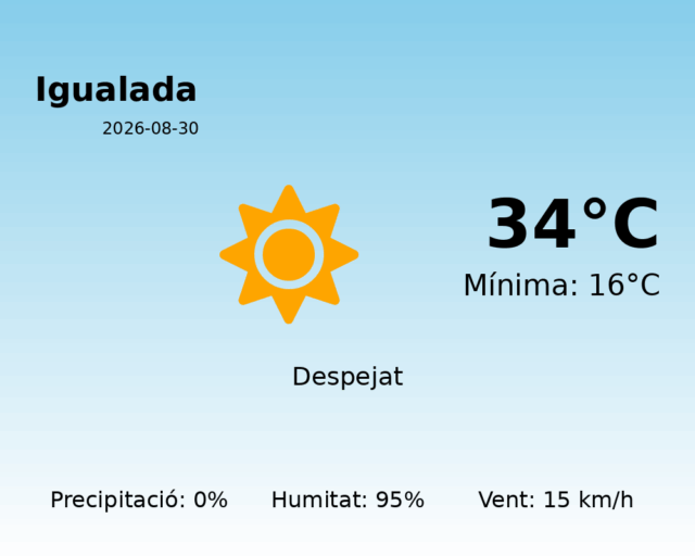 igualada_2026-08-30.png