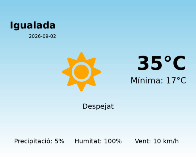 igualada_2026-09-02.png