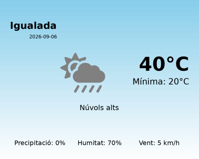 igualada_2026-09-06.png