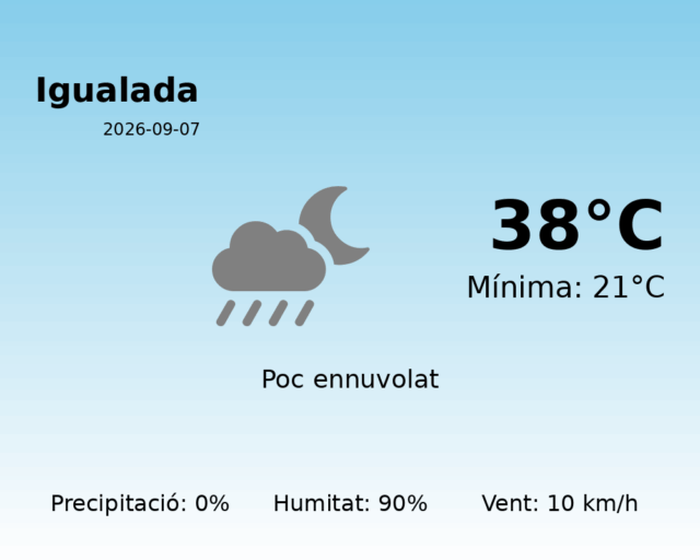 igualada_2026-09-07.png