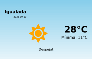 El temps a Igualada avui, 10 de Setembre de 2026