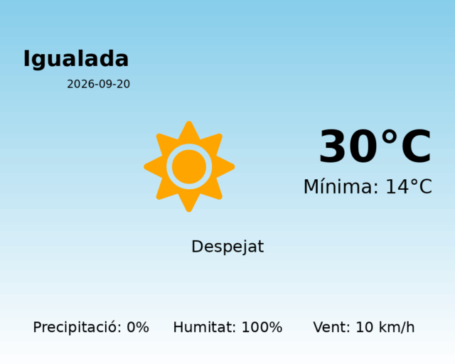 igualada_2026-09-20.png