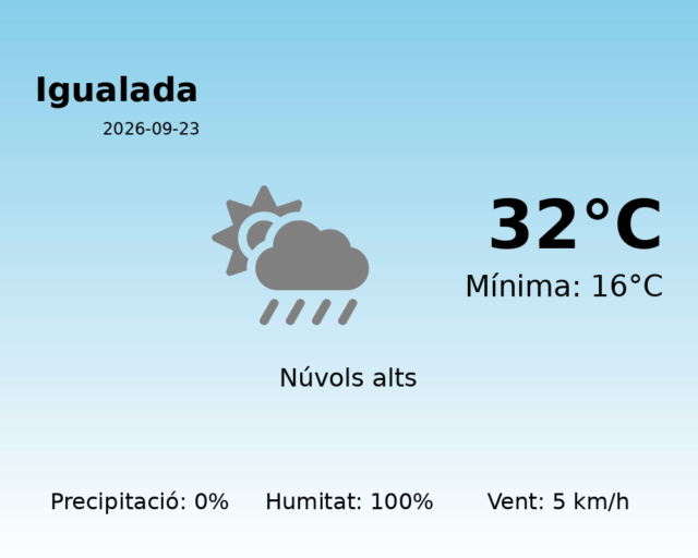igualada_2026-09-23.png