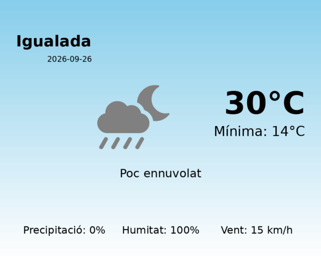 igualada_2026-09-26.png