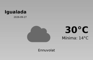 El temps avui 27 de Setembre de 2026 a Igualada segons l’AEMET