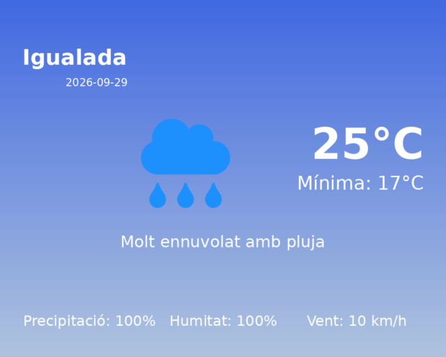 igualada_2026-09-29.png