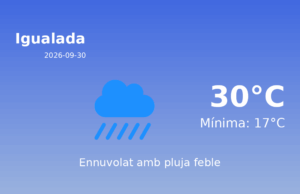 Previsió de l’AEMET a Igualada avui 30 de Setembre de 2026