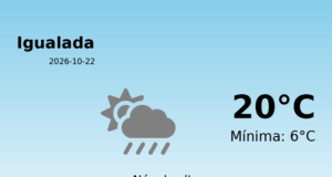 AEMET: El temps per a Igualada – 22 de Octubre de 2026