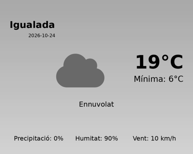 igualada_2026-10-24.png