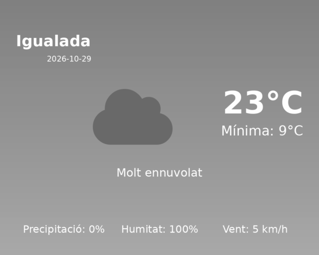 igualada_2026-10-29.png