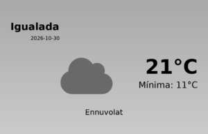 Predicció meteorològica: Igualada, 30 de Octubre de 2026