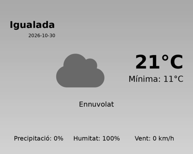 igualada_2026-10-30.png
