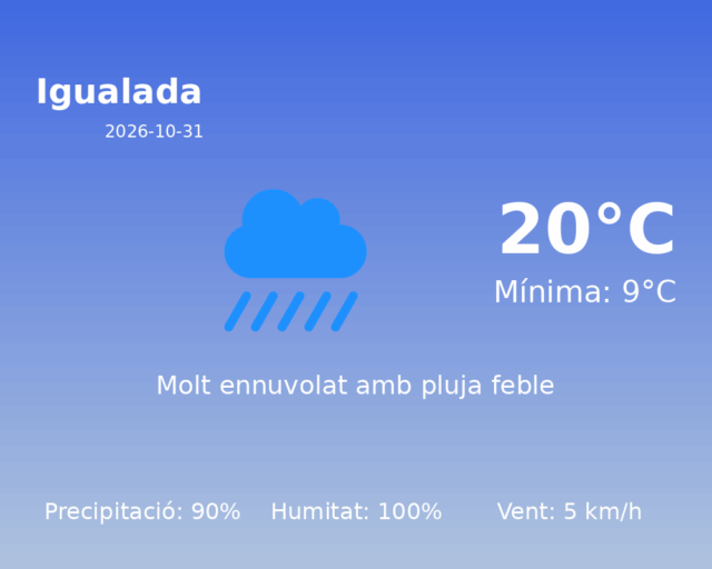 igualada_2026-10-31.png
